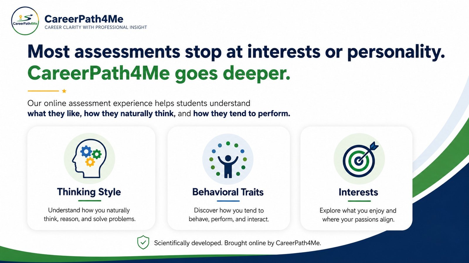 CareerPath4Me goes deeper than interest-only assessments with Thinking Style, Behavioral Traits, and Interests